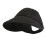 (Black) Women Sunshade Hat Half Empty Top Summer Sun Hat Hook Loop White 3