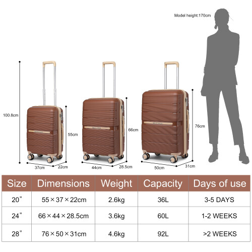 20inch British Traveller Luxury Multi-Texture PP Hard Shell Suitcase With TSA Lock 1