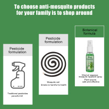South Moon 60ML Muggenspray Koel & Anti-Juk