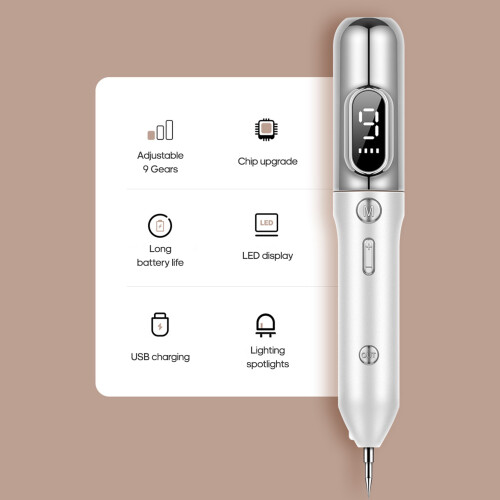 Hautanhängsel Entferner Kit 9 Stufen Einstellbar