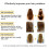 Jaysuing Keratin Moisturizing Hair Conditioner 4