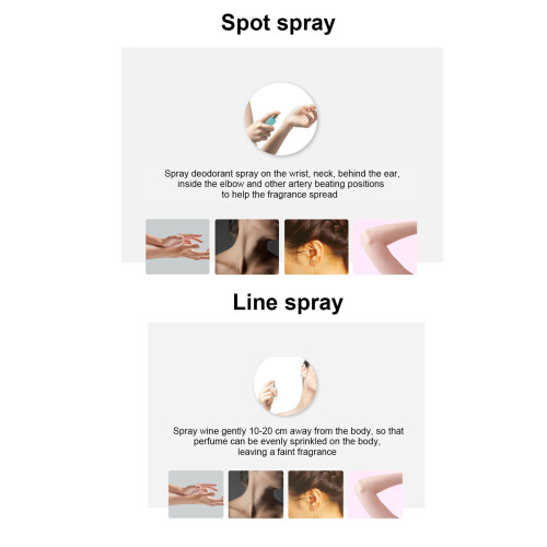 LOVALI Women Perfume Fresh Spray 100ml