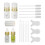 Wimpern-Kur-Set 20ml für schnelle Wölbung 4
