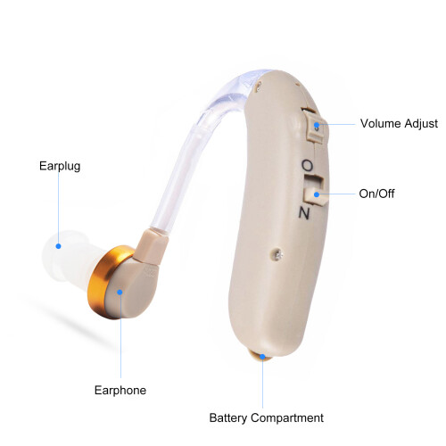 F-138D In-Ear-Hörverstärker für Senioren 2