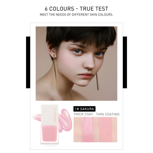 STAGENIUS Liquid Blush Gel Cream 0.69oz 1