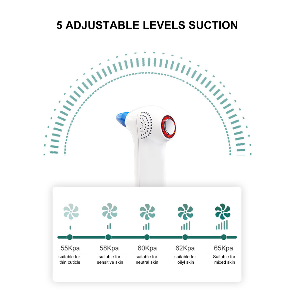 Electric Blackhead Suction Device 3 Modes 5 Levels USB Rechargeable