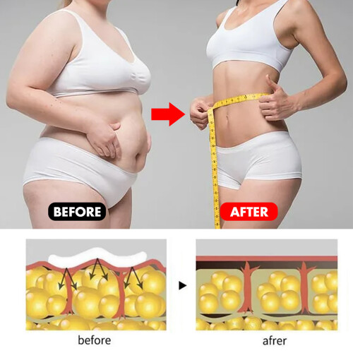 EELHOE Slimming Massage Cream 60ML Fat Burning 2