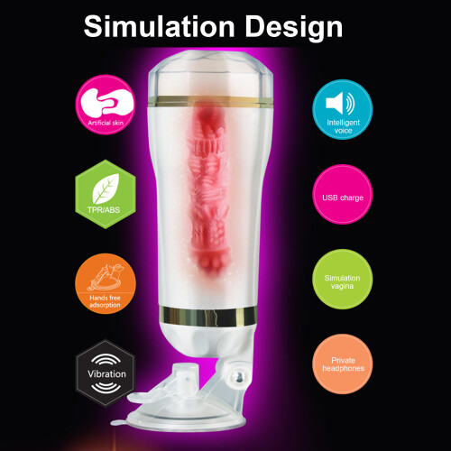 Men Masturbator Cup 20 Frequency Vibration 3 Languages Handsfree 1