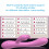 Doppelmotor-Silikon-Vaginalmassager, 16 Modi, USB-Aufladbar 2
