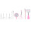 Eyebrow Trimmer Tweezers Eyelash Curler Acne Extractor Kit 2