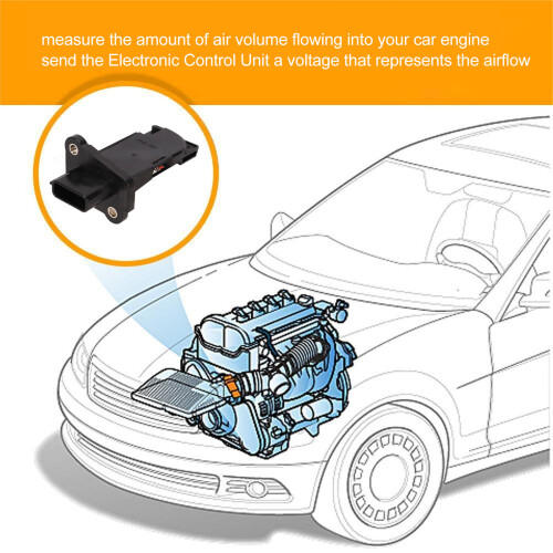 Mass Air Flow Sensor 22680-1MG0A Replacement for Altima  2.5L Engine 2