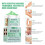 Slimming Cream Cellulite Fat Burner Gel 5