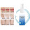 Haarwuchshemmer Spray 30ml pflegend 2