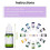 12x 10ml Lipgloss-Farbstoffe für DIY-Pigmente 5