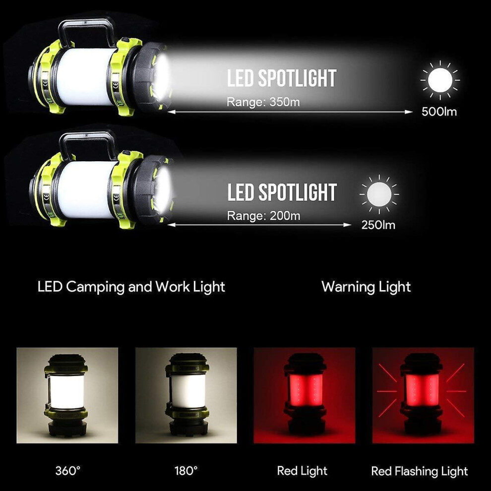 Kikidex (As Show, One Size) Le Lampe Camping Led, Lanterne Camping Rechargeable 2600Mah Light