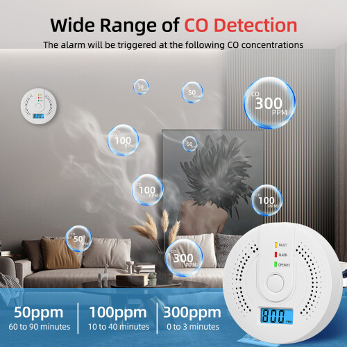 3 Packs Battery CO Detector LCD Display House Kitchen 1