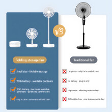 12-inch Oscillating Fan Remote 10800mAh Battery 8 Speeds Quiet