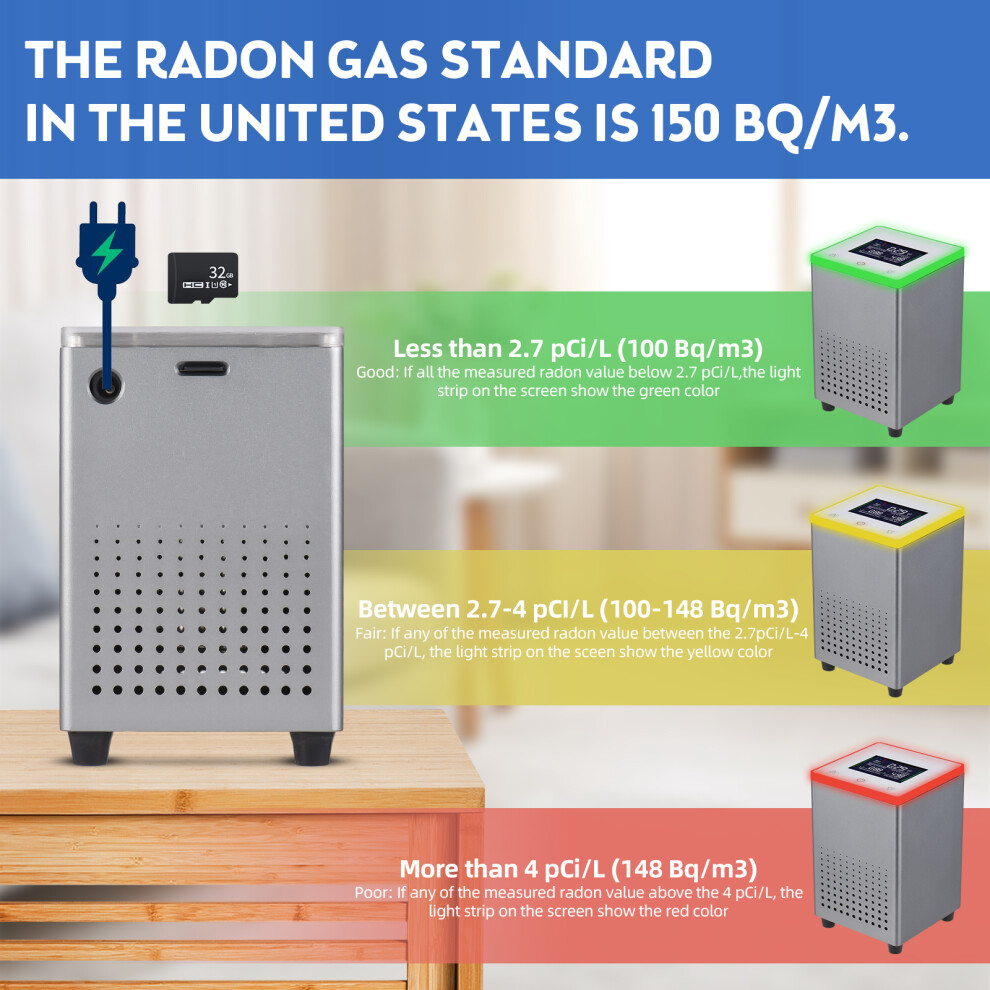 Smart Radon Detector Tuya App Wifi 2.4Ghz Alarm Indoor Monitor 588248855731