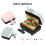 Compact Electric Breakfast Sandwich Maker, Non-Stick, Double-Sided 3
