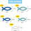 Décoration pour Baptême Communion Confirmation Poisson Bleu Blanc 126 Pièces 4
