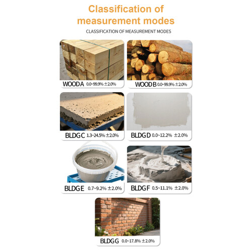 High Accuracy Wood Moisture Meter With LCD Digital Display 1