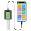 Multiple Parameters Soil Analyzers with Mobile Application for 6