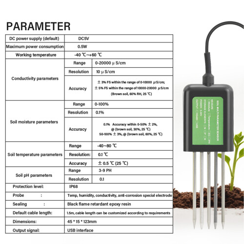 Multiple Parameters Soil Analyzers with Mobile Application for 1