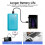Handheld RF Networking Measurement Tool for Antennas 6