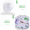 2Pcs White Plastic Refrigerator Freezer Thermometer Accurate Dual Use 8