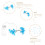 String Lights Festive Decorative Nautical Child Ocean Room 8