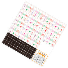 piano keyboard music note sticker set for 49 61 76 88 keys