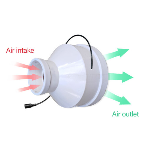 Energieeffizienter 3 W 12 V Inline-Abluftventilator für Küche, 1