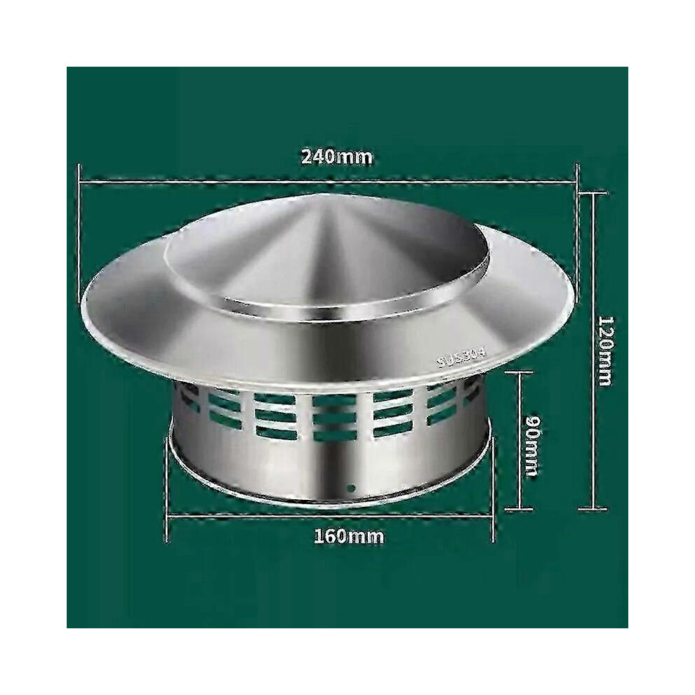 Kikidex (As Show, 160Mm) Stainless Steel Chimney Cover Rain Cap Stainless Steel Grille For Stove Pipes-Good