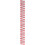 Mlins  Level Gauge Indicator Water Scale Good Workmanship 9