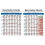 Gráfico De Para Baixo 4 Com Digitação 1