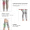 Self Heating Wormwood Knee Pads, Soft Nylon, Double Sided, M 9