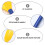 1pair Adjustable Length Pp Kayak Paddle Blue Plastic Boat Oars 3