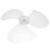Lâminas De Plástico Para Ventilador , Substituição 1
