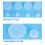 60 Waterdichte Witte Plastic Drumdeksels 6