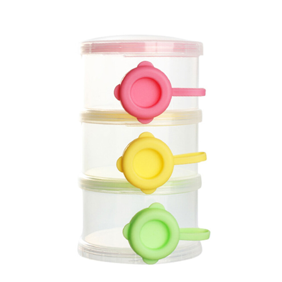 Durable And Lightweight Three-layer Milk Powder Container Ensuring