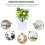 2Stk. Künstlicher Wohnaccessoire 8