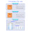Digital Tank Level Gauges Temperature Display Wide Ranges 4