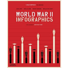 World War II: Infographics - Jonathan Fenby - book