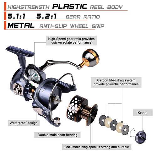 Spinning Reel Left Right Interchangeable Full Metal Spool 1