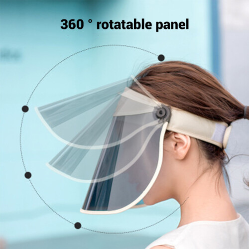Adjustable 360 Sun Visor Hat UV Protection Face Shield Outdoor 2
