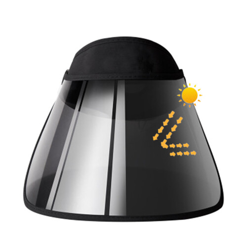 Adjustable 360 Sun Visor Hat UV Protection Face Shield Outdoor 1