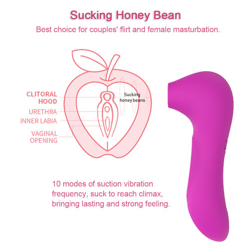 Damen-Klitoris-Vibrator 10 Stufen Silikon Stimulator
