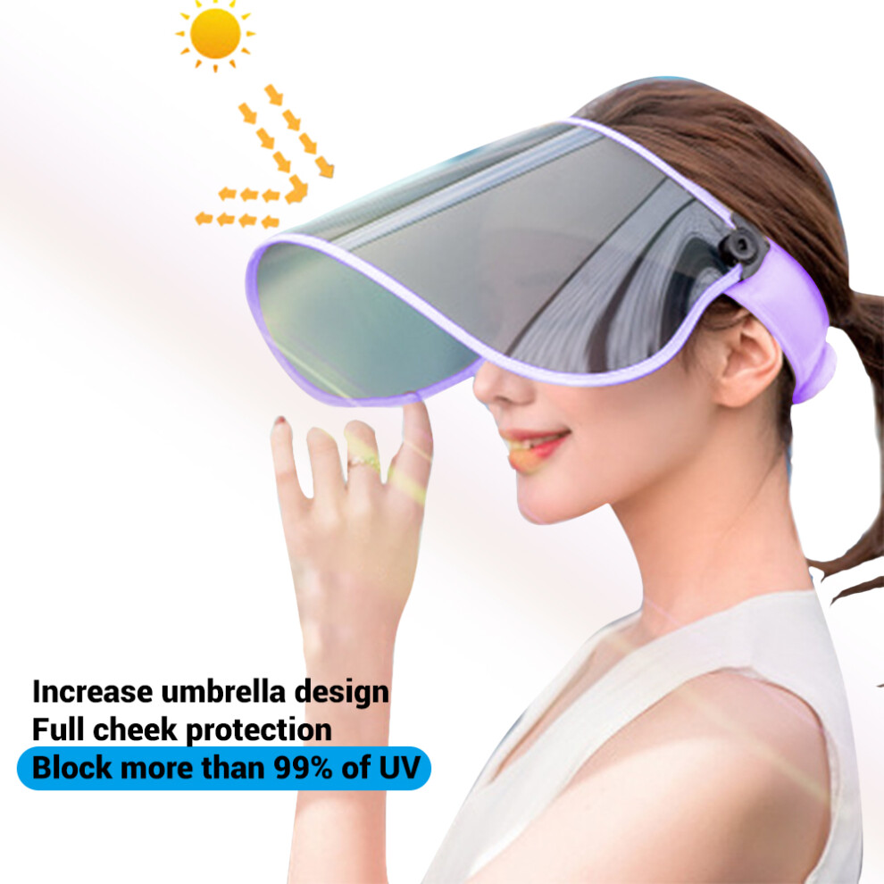 Adjustable 360 Sun Visor Uv Protection Face Shield Hat Outdoor 500367898192