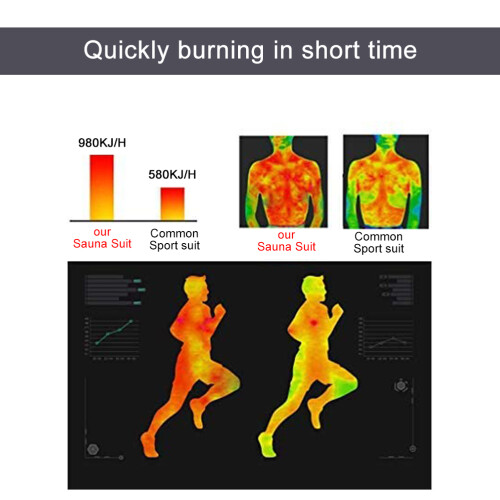 Sweat Sauna Suit for Weight Loss Exercise Gym 2