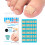 Ingroeiende Teennagel Corrector Stickers Blauw 2